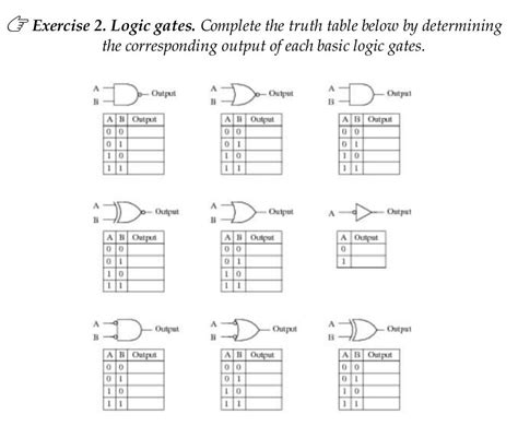 Solved Exercise 2 Logic Gates Complete The Truth Table
