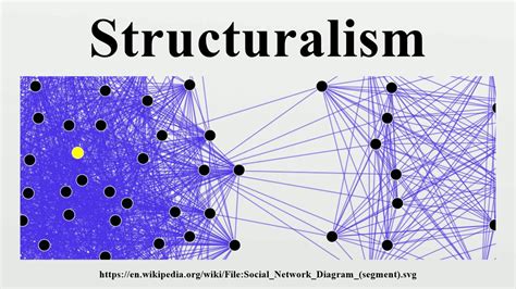 Structuralism Youtube