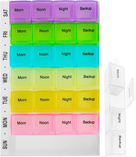 Treat And Ease Weekly Pill Box 7 Day 28 Compartments Medication Organiser