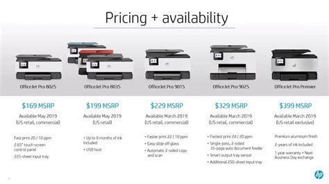 Hp Announces The Hp Officejet Pro Series New Design Many More