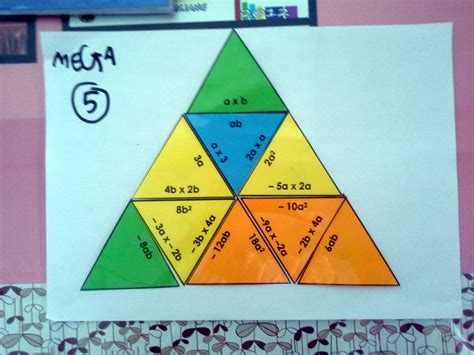 Cikgu nona ingin kongsikan beberapa idea dalam mempelbagaikan bahan bantu mengajar (bbm). Contoh Tarsia Puzzle berbentuk segi tiga. Puzzle ini ...