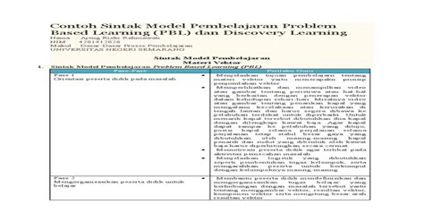 Contoh Sintak Model Pembelajaran Problem Based Learning Pdf Document