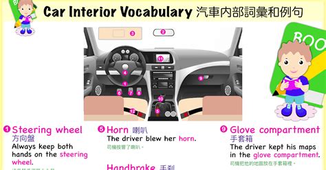 Car Interior Vocabulary 汽車内部詞彙