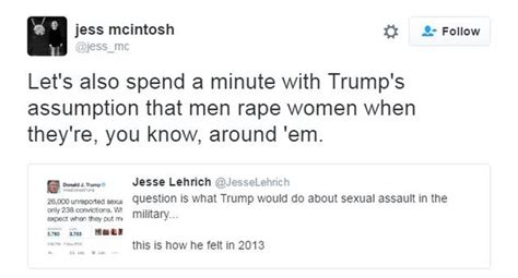 Outcry As Trump Defends Sex Assault Tweet Bbc News