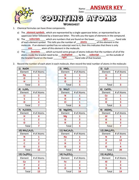 Counting Atoms Worksheet Zone