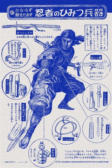 Ninja Weapon Unas Cuantas Armas De Las Tantas Que Pueden Usar Los Ninjas Samurai Weapons