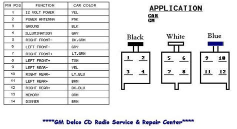 1988 Corvette Radio Wiring Diagram Wiring Diagram