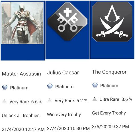 114 Best Collections Assassins Creed Images On Pholder Trophies