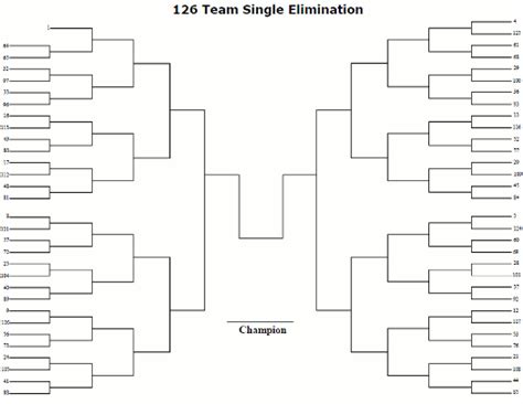 126 Team Seeded Single Elimination Tournament Bracket Printable