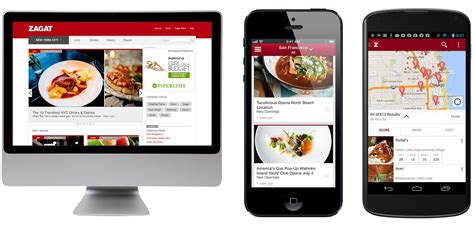 Best pregnancy app for knowing what you need in pregnancy. Google posts Zagat iOS restaurant guide app, makes ratings ...