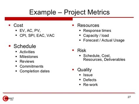 Project Metrics And Measures