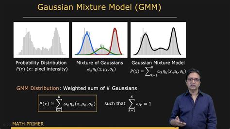 Gaussian Mixture Model Object Tracking YouTube