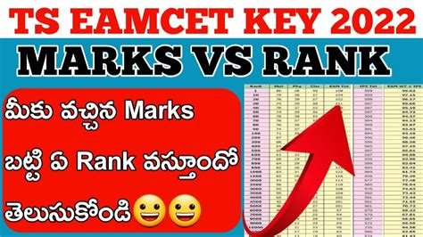 Ts Eamcet 2022 Marks Vs Rankhow To Check Your Marks To Get How Much