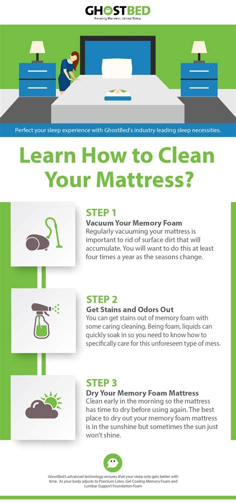 Learn How To Clean Your Memory Foam Mattress Cleaning Infographic