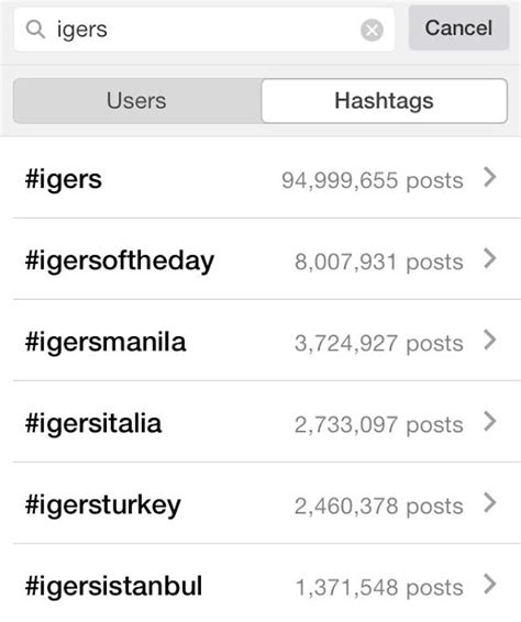 What Does Igers Mean On Instagram Igers Meaning On