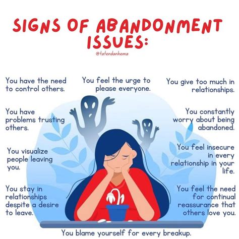 Signs Of Abandonment Issues Emotional Abandonment Mental Health Facts Mental And Emotional