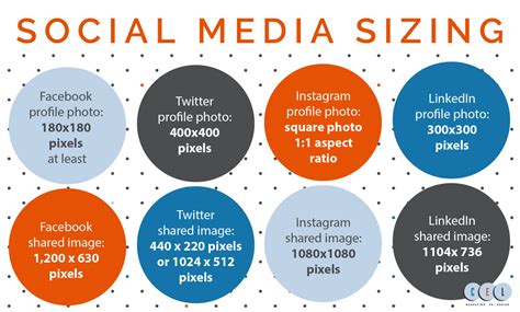 Social Media Sizing Infographic 01 01 Cel Marketing Pr Design