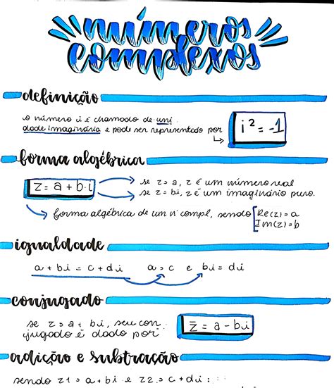Numeros Complexos Mapa Mental