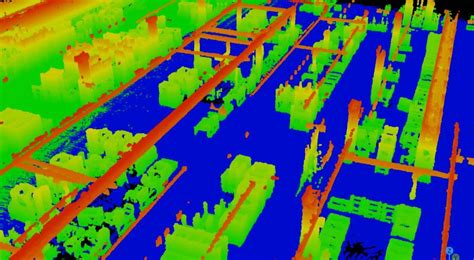 A Guide To 3d Point Cloud Segmentation For Ai Engineers Introduction