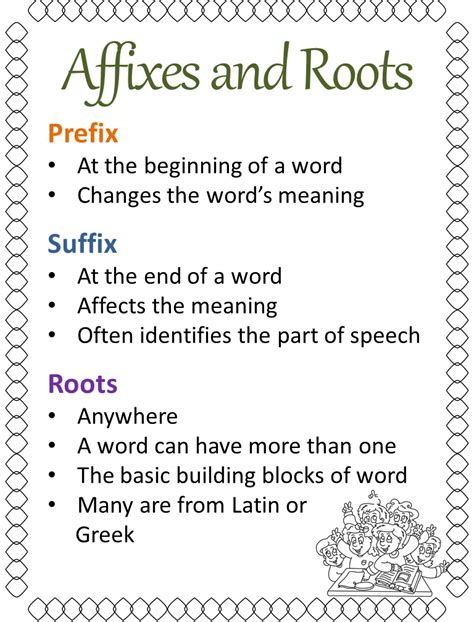 Root Word Videos 6th Grade