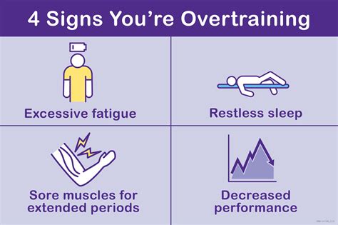 4 Signs Youre Overtraining Valley Health Wellness And Fitness Center