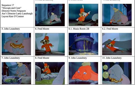 Mayerson On Animation Dumbo Part 19