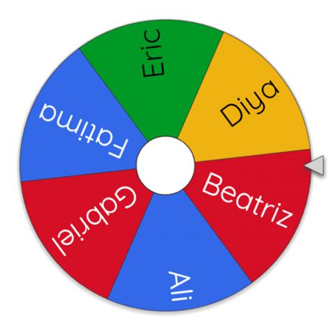 Wheel Of Names Random Name Picker Website Nc School Based Physical