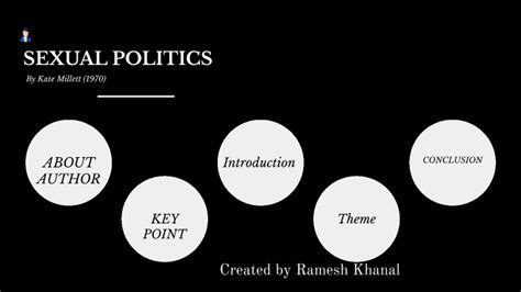 Sex Politics By Ramesh Khanal
