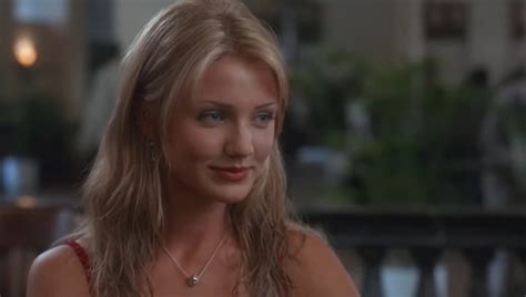 How Old Was Cameron Diaz As Tina Carlyle In The Mask
