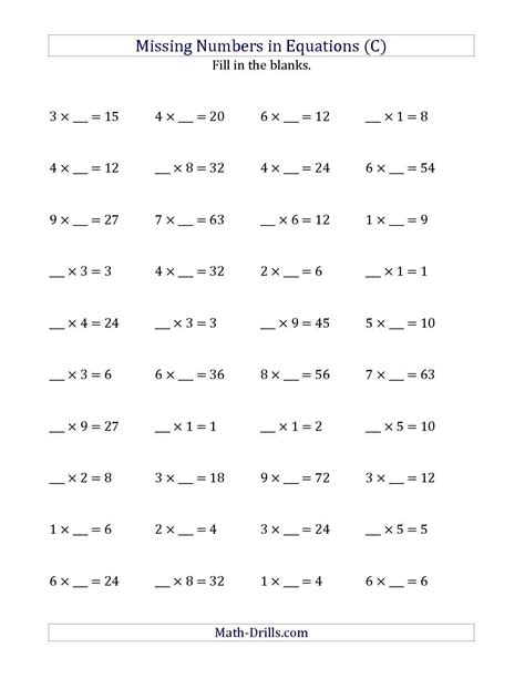 Complex Numbers Division Worksheets