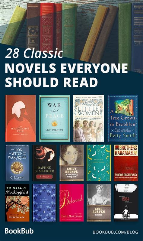 As Voted On By Readers These Are The Essential Classic Novels That