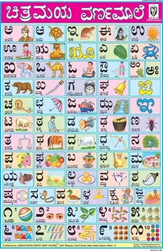 Kannaḍa lipi) is an abugida of the brahmic family, 2 used primarily to this contrasts with a full alphabet, in which vowels have status equal to consonants, and with an. √ Kannada Alphabet Chart Pictures to Pin on Pinterest | Alphabet charts, Alphabet pictures ...