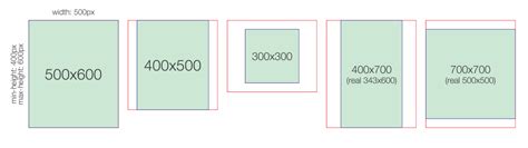 Css How To Autofit Image In Container With Constant Aspect Ratio Using