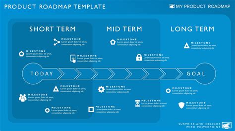 Strategic Planning Roadmap Template Tutoreorg Master Of Documents