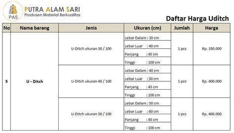 We would like to show you a description here but the site won't allow us. Harga U Ditch Tangerang : Uditch di gunakan untuk pembuatan saluran air, selokan perumahan ...