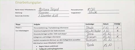 So verbessern sie ihren performance management prozess in 5 schritten; 42 Ausgezeichnet Vorlage Gehaltserhöhung Für Mitarbeiter ...