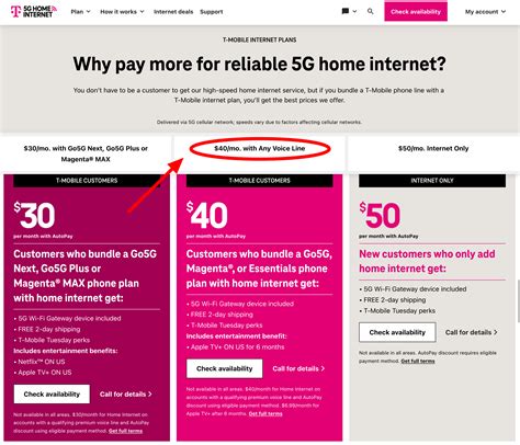 T-Mobile Home Internet