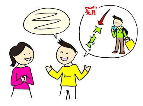 みんなの日本語l46 a2「先月日本へ来たばかりなのに、日本語が上手です」 日本語教師専用