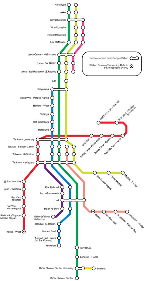 Israel Train Map Pdf