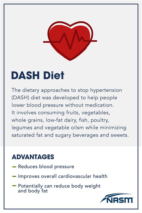 What Is The Dash Diet And Does It Work Nasm