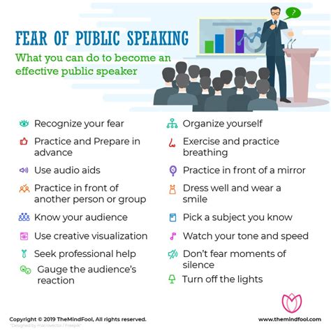 16 Tips To Overcome Fear Of Public Speaking Signs Of Speech Anxiety