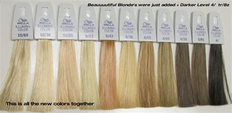 Wella Color Charm Demi Permanent Hair Color Chart
