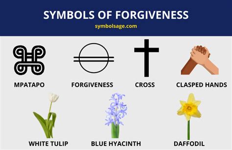 Universal Symbols Of Forgiveness And Their Stories