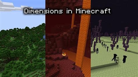 Minecraft Dimensions