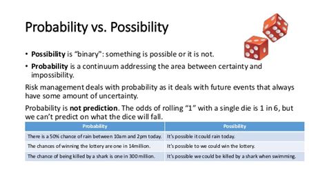 Exams And Me Probability Vs Possibility