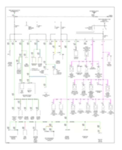 All Wiring Diagrams For Subaru Baja 2003 Wiring Diagrams For Cars