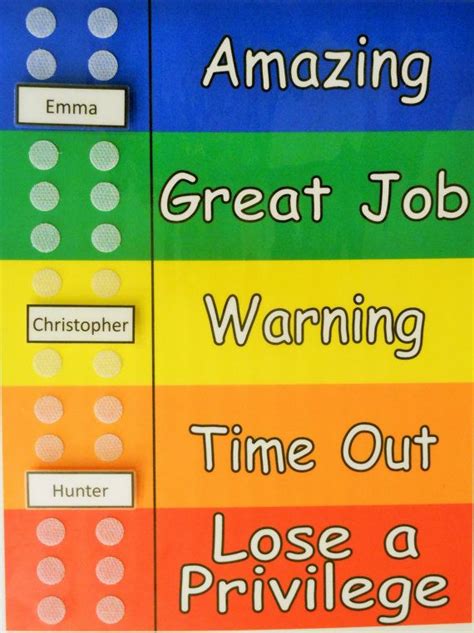 How to use your behavior reward and consequence charts. Colorful Behavior Chart Shipped Use for Multiple Kids ...