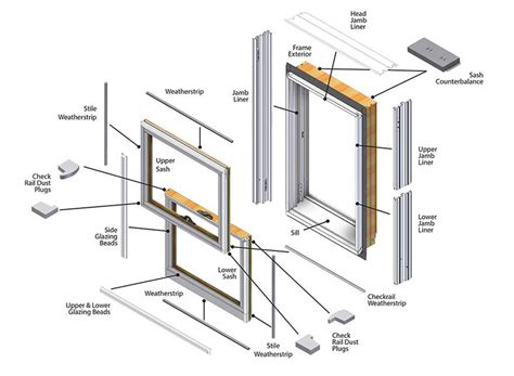 Andersen Window Repair And Replacement Ardmor Inc