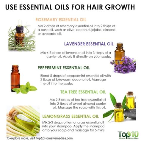 7 Essential Oils Natural Agents To Promote Hair Growth Top 10 Home