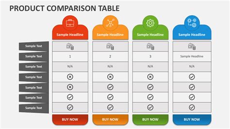 Product Comparison Table Powerpoint Presentation Slides Ppt Template